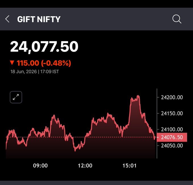 GIFT Nifty డౌన్… చివరి గంట ర్యాలీపై సందేహాలు